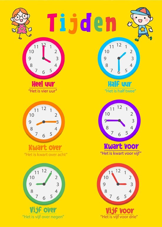 Poster Tijden Klokkijken  School - Educatieve Schoolplaat Kinderen - Large 50x70 cm