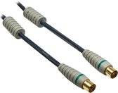 Bandridge BVL8705 coax-kabel
