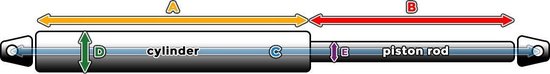 Universele gasveer (gasdrukveer) met beugels (150N/15kg, 244 mm, zilver) - Wood, Tools & Deco