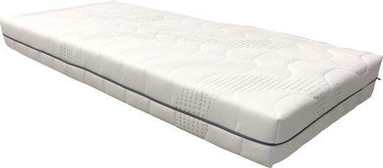 Wit matras met een subtiel ruitpatroon op de stof en een grijze bies langs de zijkanten.
