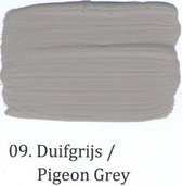 Wallprimer 2,5 ltr op kleur09- Duifgrijs