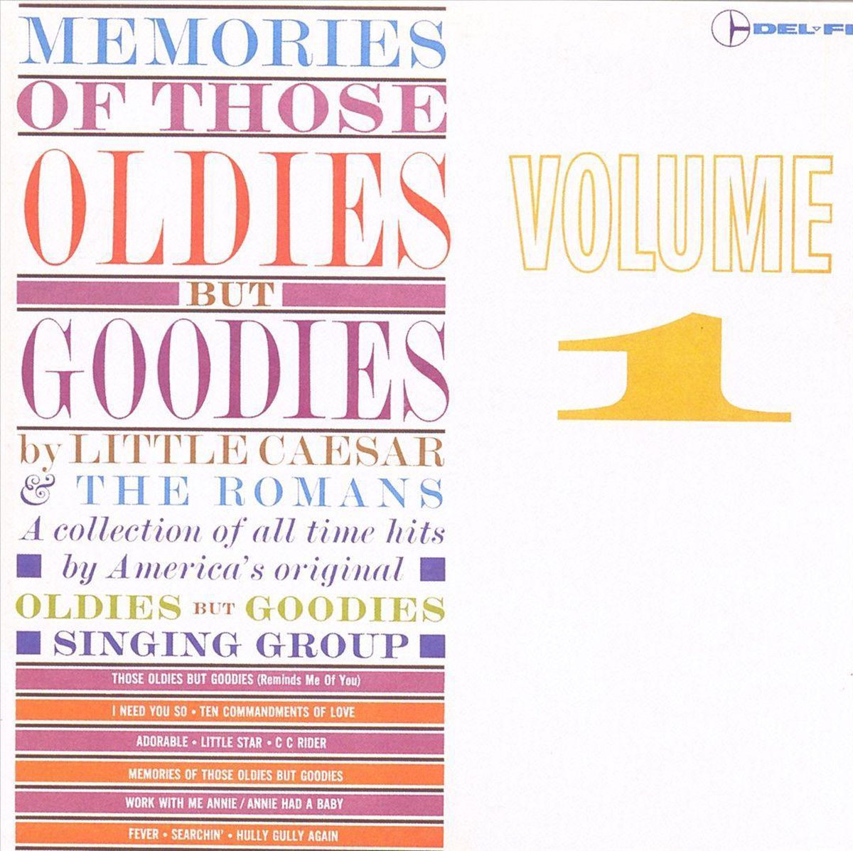 Memories Of Those