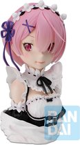 Re:Zero Starting Life in Another World: Ram Rejoice Ichibansho Figure