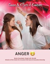 Anger