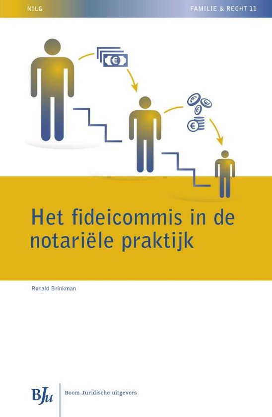 NILG - Familie en recht 11 - Het fideicommis in de notariele ... - cover