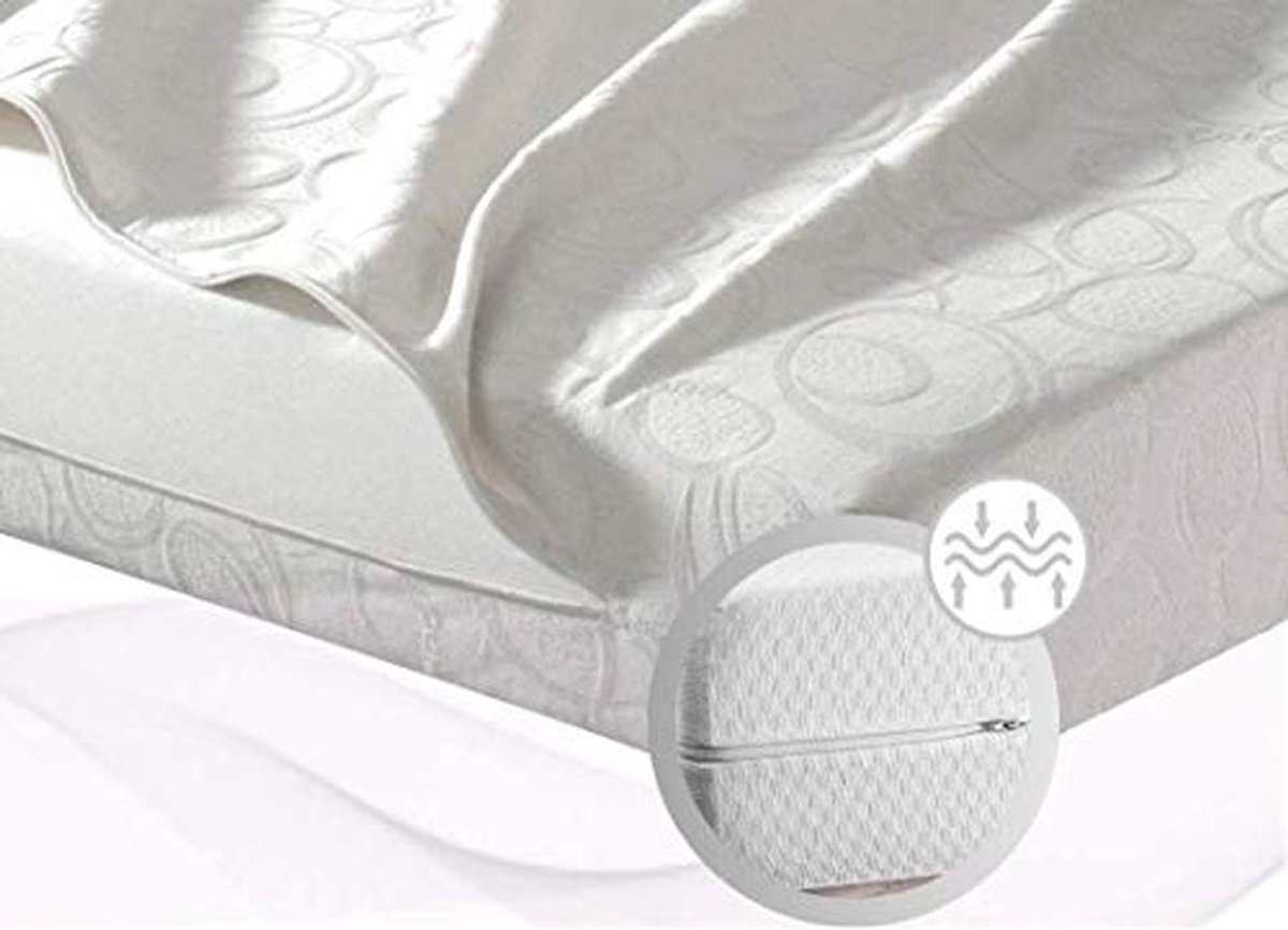 Comfortabel HR-schuimmatras voor Camping en Caravan 85x180x10