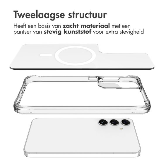 Exploded view van een transparante telefoonhoes met tweelaagse structuur.