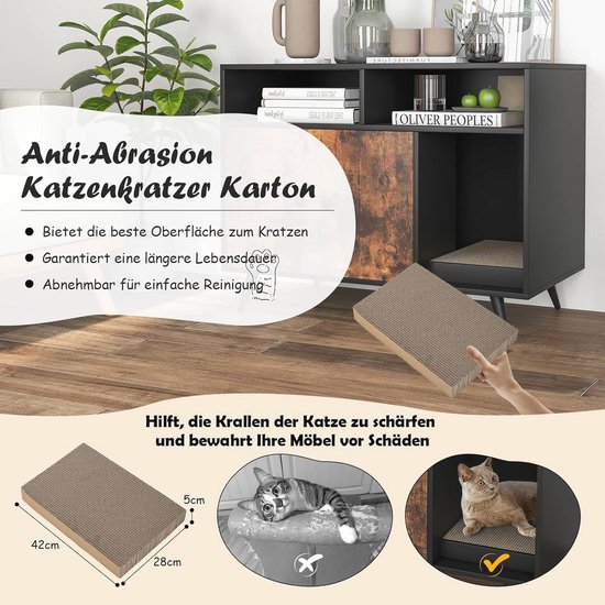 Informatie over het verwijderbare anti-slijtage krabkarton voor de kattenbakkast met afmetingen en gebruik.