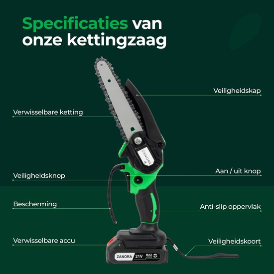 Zanora® Mini Kettingzaag 21V Inclusief 2 Led-Accu's - 15 cm Bladbreedte - Snoeizaag -Geschikt voor Makita Accu's - Inclusief 2 Kettingen - Takkenzaag van Zanora — afbeelding 2
