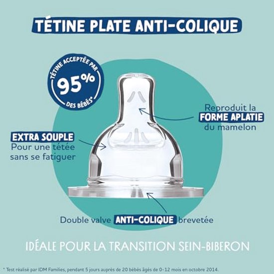 Anti-kolic glazen fles 150 ml voor 0-6 maanden met platte zuiger — afbeelding 2
