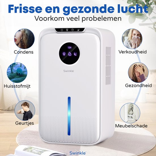 Witte luchtonvochtiger in een woonkamer, met iconen voor condens, huisstofmijt, geurtjes, verkoudheid en meubelschade.