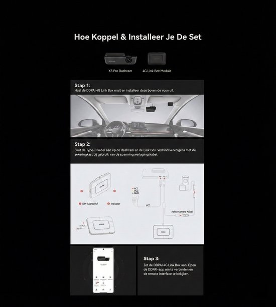 Installatiehandleiding voor de DDPAI X5 Pro Dashcam en 4G Link Box Module. Toont stappen voor installatie en bedrading.