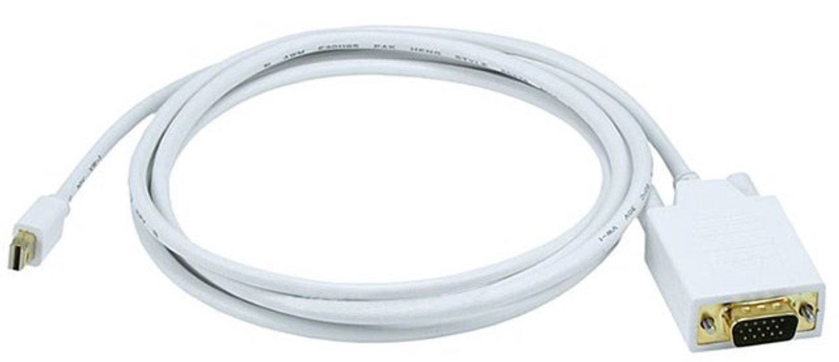 MIN Spportyport porté Cants 1,8 mm - vrij van de Companion