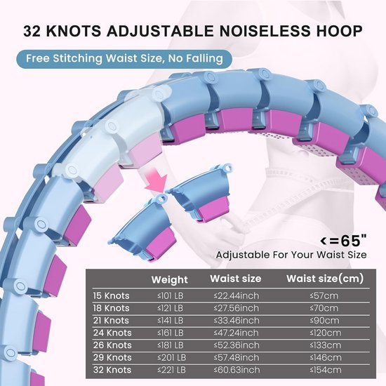 Cozylady Smart Weighted Hula Hoops für Erwachsene & Anfänger zur Gewichtsreduktion, Infinity Hoop mit Ball, leiser Fitness Hoop Reifen in Übergröße 124 cm, Fitness Circles mit Gewicht Kugel