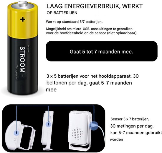 Ynkkvre - bewegingssensor alarm - draadloze infrarood winkelbel - deurbel met 32 melodieën - voor huis, garage, camper - 1 zender + 1 ontvanger — afbeelding 5
