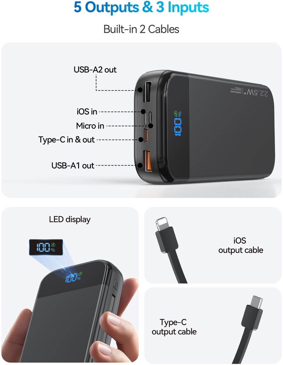 Sounix Powerbank 30.000 mAh 22.5W Zwart met 5 Poorten - afbeelding 3