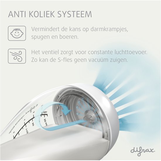 Difrax Natural S-Babyfles - 250 ml - Crème - 2 Stuks - Anti Colic van Merkloos — afbeelding 3