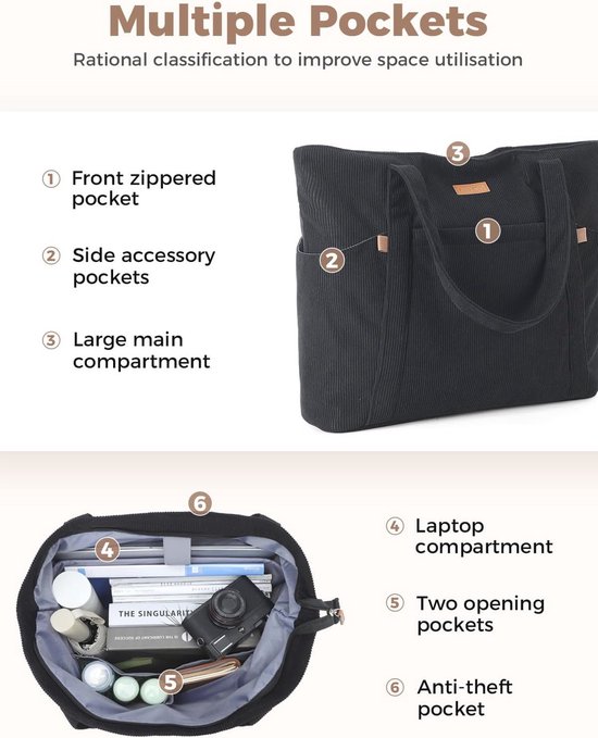 Lekespring Grote tote bag strandtas voor dames, shoppertas, laptoptas met 17 inch laptopvak, elegante schoudertas voor werk, school, Roze, Small