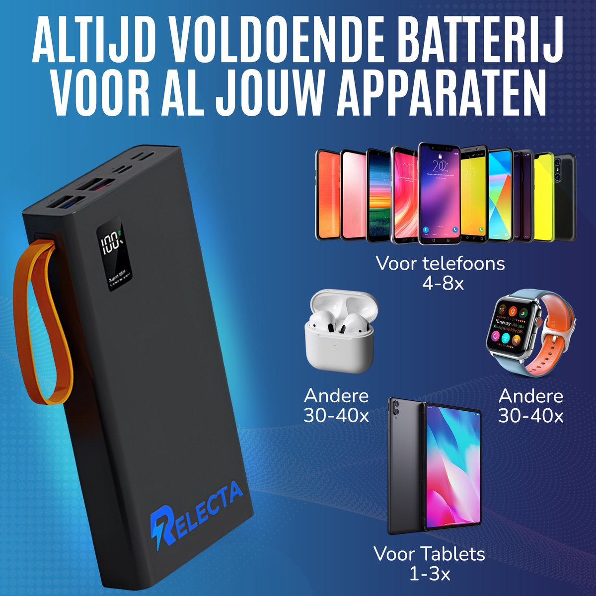 Relecta Powerbank 30000mAh - 4 Ingebouwde Kabels - 22.5W - afbeelding 3