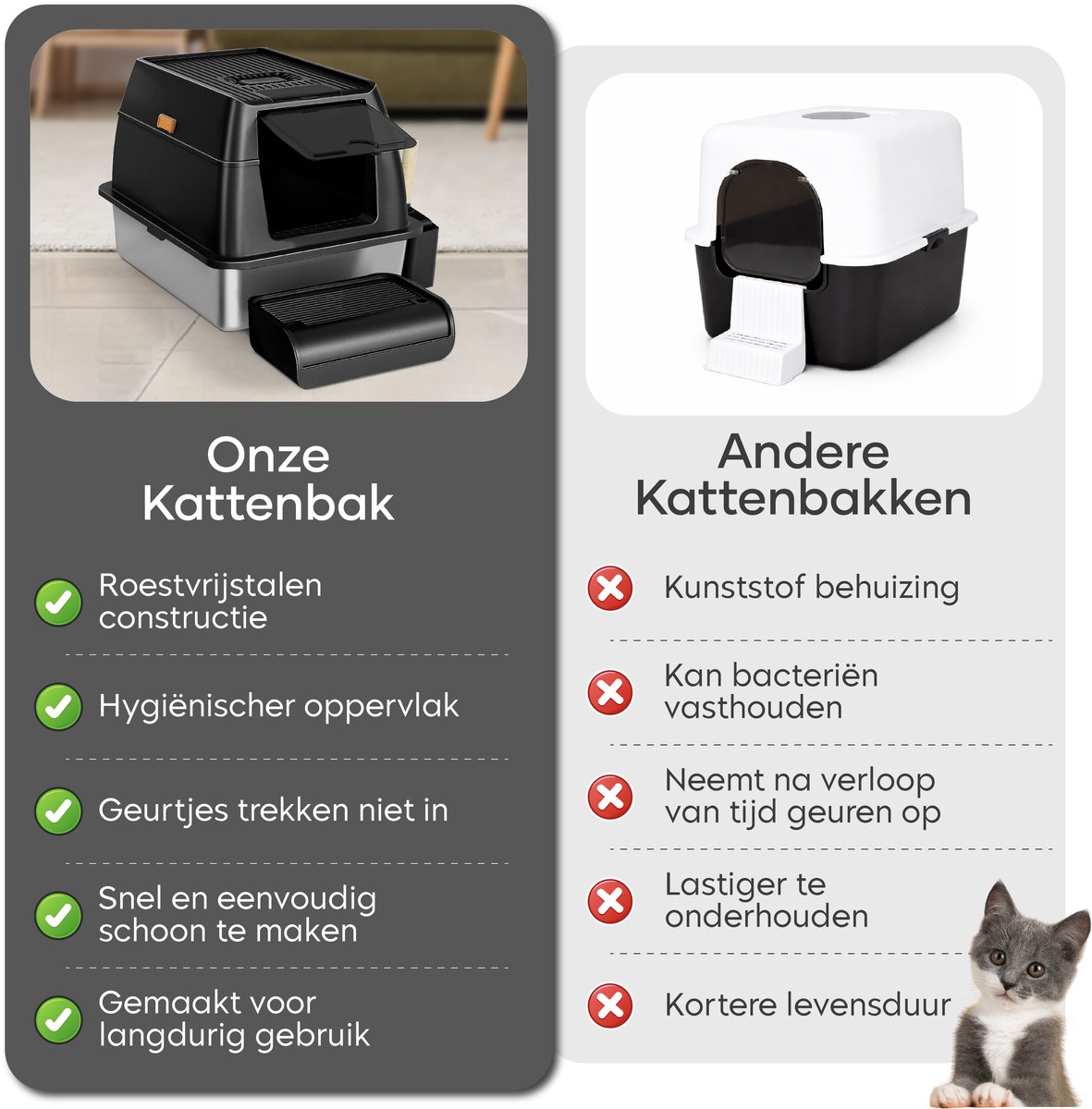 ADSafety Kattenbak RVS - Kattentoilet Roestvrijstaal - Incl. Kattenbakschep met Houde… thumbnail 4