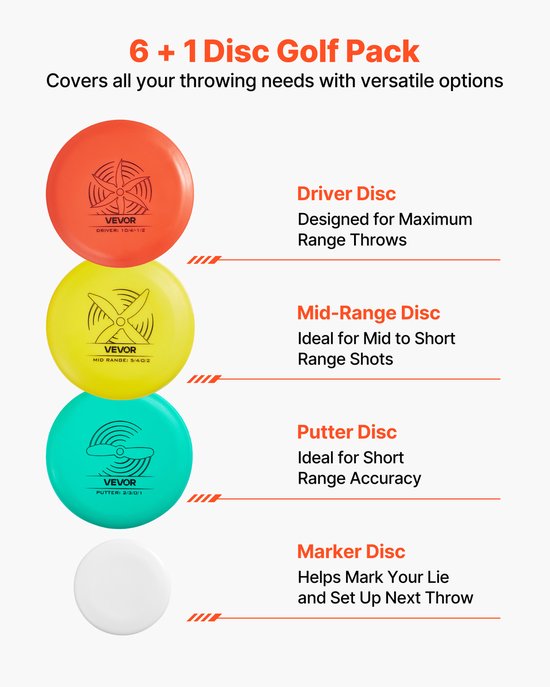 VEVOR Disc Golf Set (6 + 1 St.) voor Beginners, Startersset met Putter, Mid-Range, Driver, Inclusief Mini-Marker, Draagbare Rugzak, voor Tuin, Gazon, Strand En Park, Buiten. van Merkloos — afbeelding 3