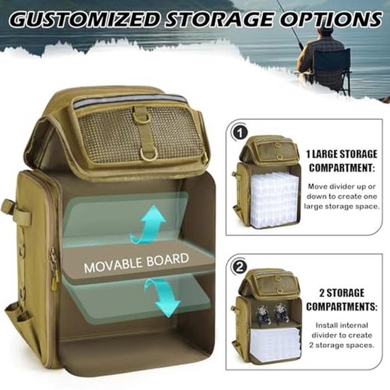 Sac à Dos De Pêche 45L Avec 4 Boîtes - Imperméable - Camouflage - Porte-canne Inclus