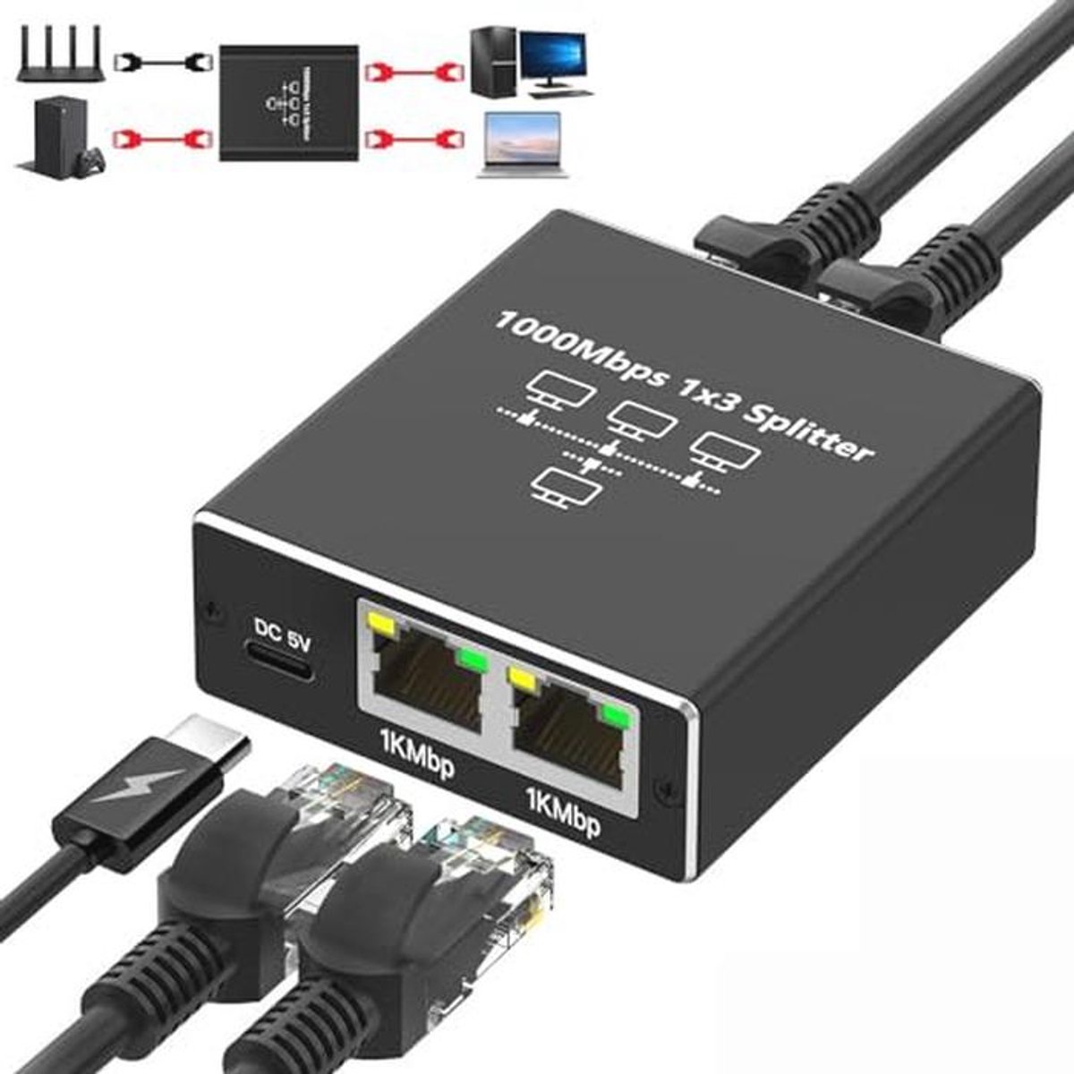 Ethernet Splitter 1 naar 3 - 1000 Mbps LAN Switch met 3 Poorten en Type-C Netsnoer