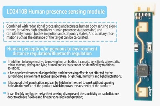 Presence Reduction Module Microwave Radar Sensor Module - 24GHz Human Presence Detection | bol
