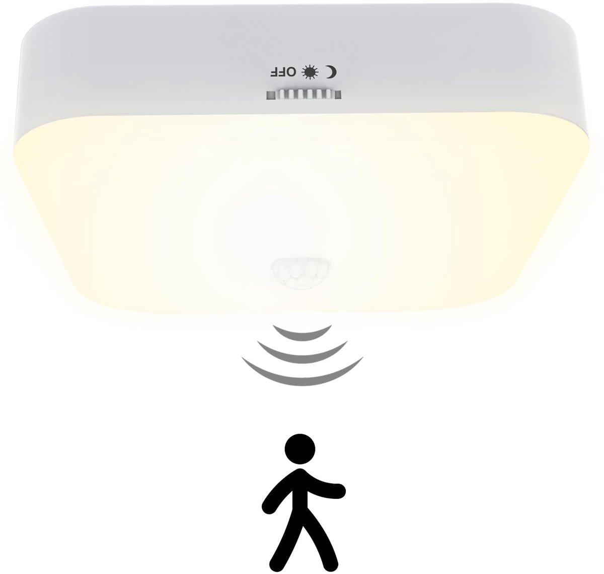 Ynkkvre - LED Plafonniere - Oplaadbare Draadloze Batterijlamp - LED Batterijlamp met Bewegingssensor - Draadloze Plafondlamp - Zolder, Trappenhuis-warm licht