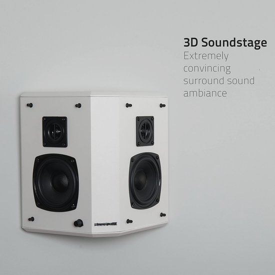 High Definition Bipolaire Surroundluidsprekers voor Thuisbioscoopsystemen - Wit/Paar — afbeelding 5