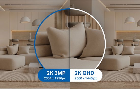 Tapo C220 Beveiligingscamera binnen - 2K 4MP QHD - Pan Tilt