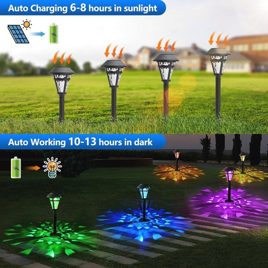Linkind 12-LED Solar Spotlights – Kleurwisselend Met Los Zonnepaneel, 350LM, Schemer-tot-dawn Sensor, RGB, IP67 Waterdicht. 4 Stuks Voor Tuin, Terras Of Oprit – Super Helder En Makkelijk Te Plaatsen!