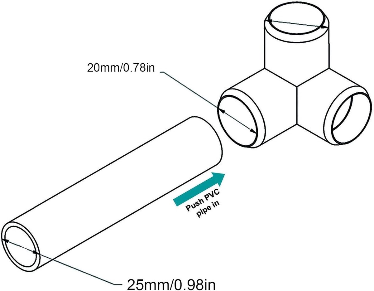 20mm PVC Pipe - 10PCS 3 Way Pipe Fittings - PVC Plastic Right Angle Tee - Hoekverbinder met 20mm Binnen Diameter - Wit