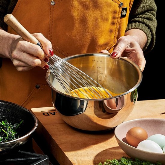 Thermomok met handvat en antislipbodem | Vanaf €6,49