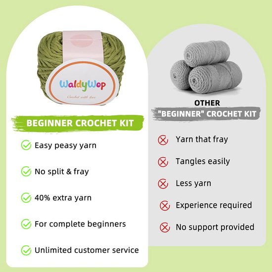 Haakset voor Beginners: 8 Bloem Bookmark Knutselpakket met Zacht Garen en Video Tutorials — afbeelding 2
