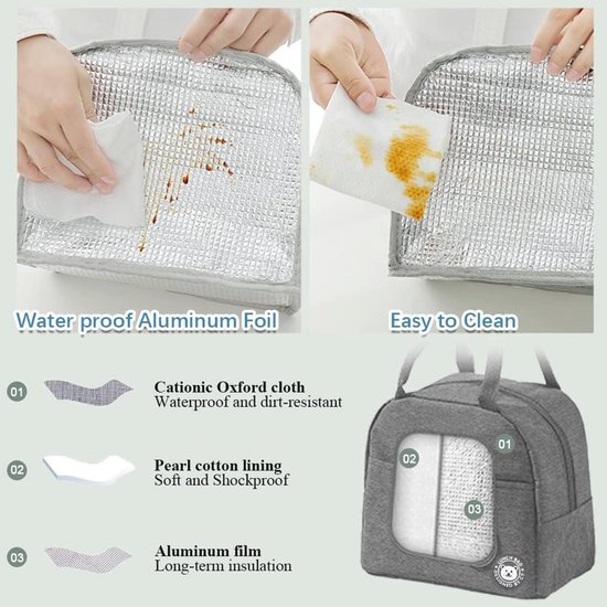 Kleine isolerende koeltas 6L - Ruimtebesparende en handige thermotas voor school, kantoor, picknick en reizen — afbeelding 5
