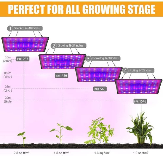 Fyeme Grow Light Led-plantenlamp, 45 W, volledig spectrum, groeilampen met haak voor planten, voor kamerplanten, groente, bloem (wit rood