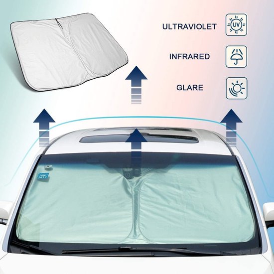 Zonwering autogordijn met magneten voor Passat B8 Variant 2016 2022, uv