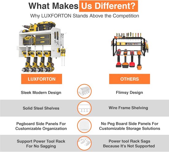 3-Tier Power Tool Storage Rack - Wall-Mounted Garage Organizer for ...