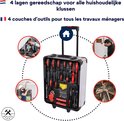 Aluminium gereedschapskoffer met handgreep en wielen, omringd door cirkels met mensen die klussen.