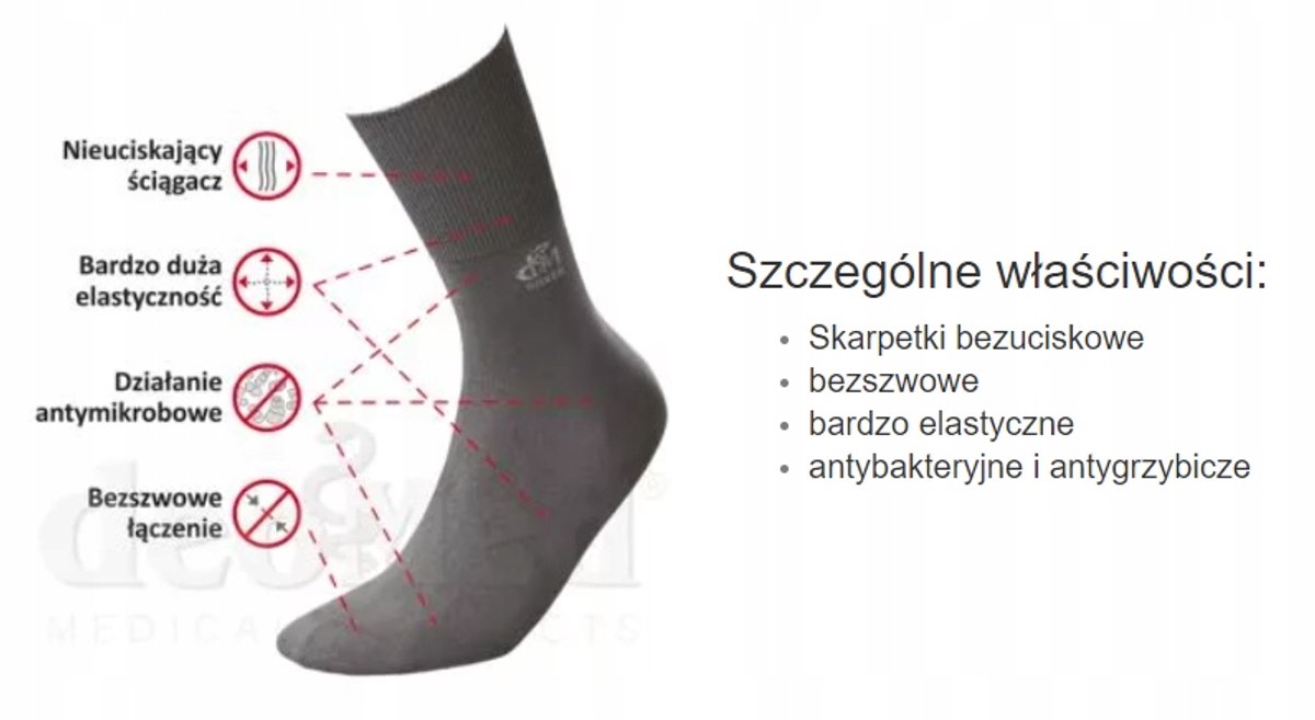 DeoMed Cotton Sock met Zwart
