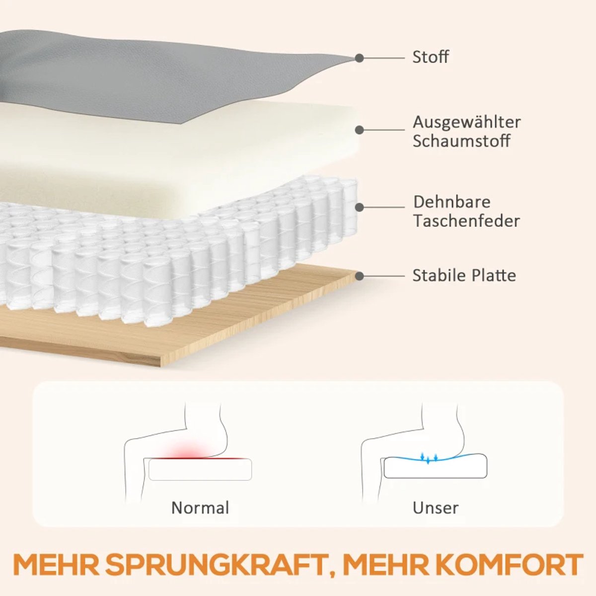 Elektrische Massagestoel - Power Massagefauteuil - 135 Graden Kantelbaar - met Afstandsbediening - 3D Kneden Massage - Relaxfauteuil - TV stoel - Kunstleer - Lig en trilfunctie - Grijs thumbnail 2