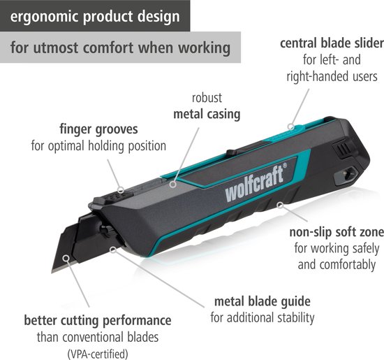 Cutter Wolfcraft Métal 18 mm
