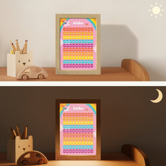 Nachtlampje 15x20 cm - Kinder lampje - Getallen - Leren tellen voor kinderen - Getallenlijn - Cijfers - Roze - Eenhoorn - Tafellamp kinderkamer - Slaapkamer lamp - Bedlamp kinderen - Kinderlampje stopcontact - Wandlamp babykamer - Nachtlampjes van Merkloos — afbeelding 4