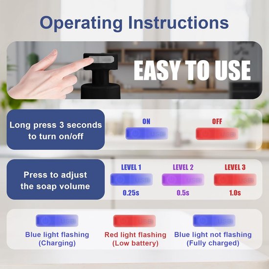 Mamiddle Automatische Zeepdispenser met Sensor - Infrarood, IPX5 Waterdicht, USB-C Oplaadbaar, 3 Doseringstanden - Zonder Aanraking voor Keuken & Bad ( Geltype - Wit acryl