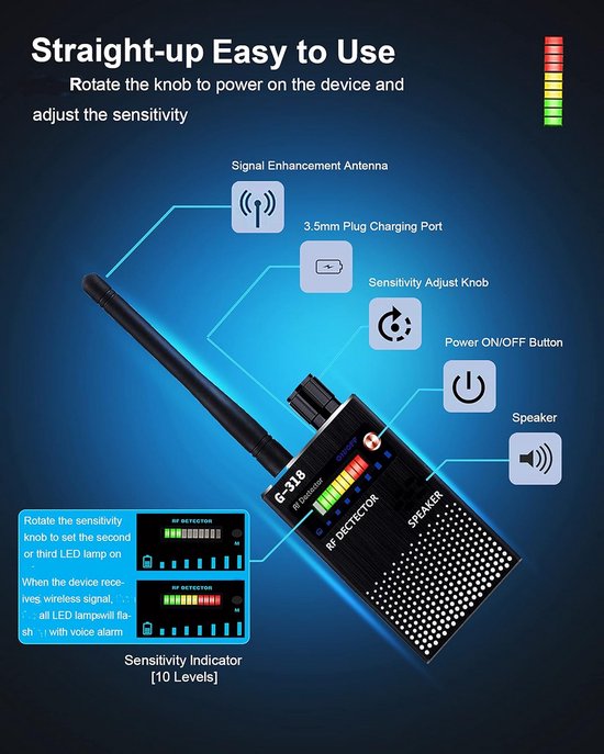 Zender Scan Geheime Camera Detector en Bug Zender Vinder - Draadloze Signaal ...