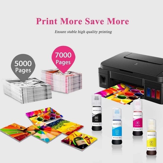 vhbw 5 x navulinkt compatibel met Canon Pixma GM2050 printer, navulset Dye Cyan, Dye Magenta, Dye Black, Dye Yellow, 100 ml
