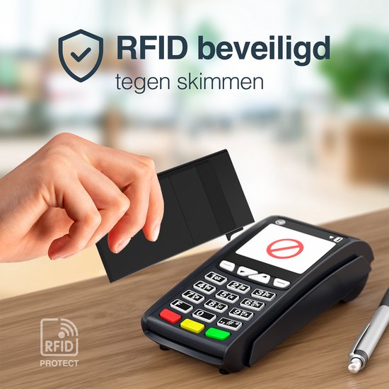 Hand houdt zwarte pasjeshouder bij betaalautomaat. 'RFID beveiligd tegen skimmen'.