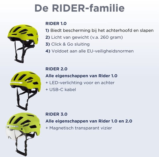 GOOFF® RIDER Casque de Vélo avec Éclairage - Casque E-Bike pour Adultes - Convient pour Vélo Électrique et Vélo de Route - Lumière LED - Femmes et Hommes - Jaune Fluo - L