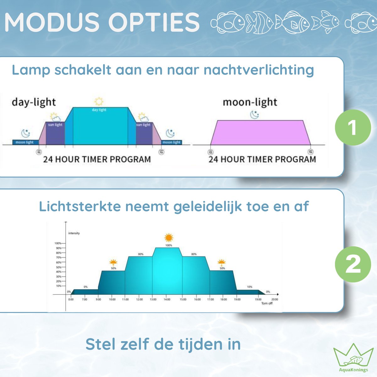 AquaKonings LED aquariumlamp 90-105 cm, dimbaar met timer thumbnail 4